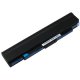 4400mAh / 6Cellules Batterie pour Gateway EC13N